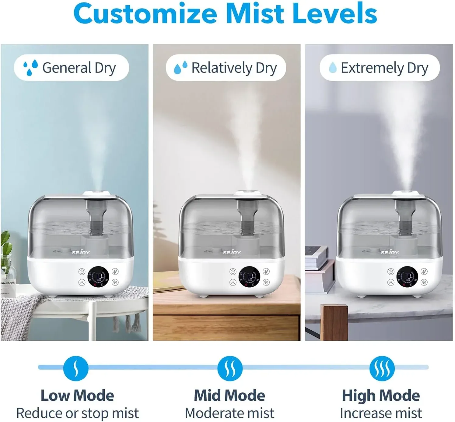 SEJOY 5L Humidifiers for Bedroom Large Capacity Low Noise for Home Office Ultrasonic Mist Humidifier - Image 5