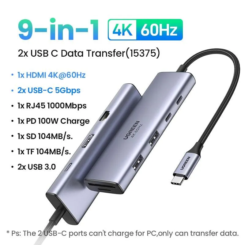 UGREEN USB C HUB 4K 60Hz Type C to HDMI 2.0 RJ45 PD 100W Adapter For Macbook Air Pro iPad Pro M2 M1 PC Accessories USB 3.0 HUB - Image 2
