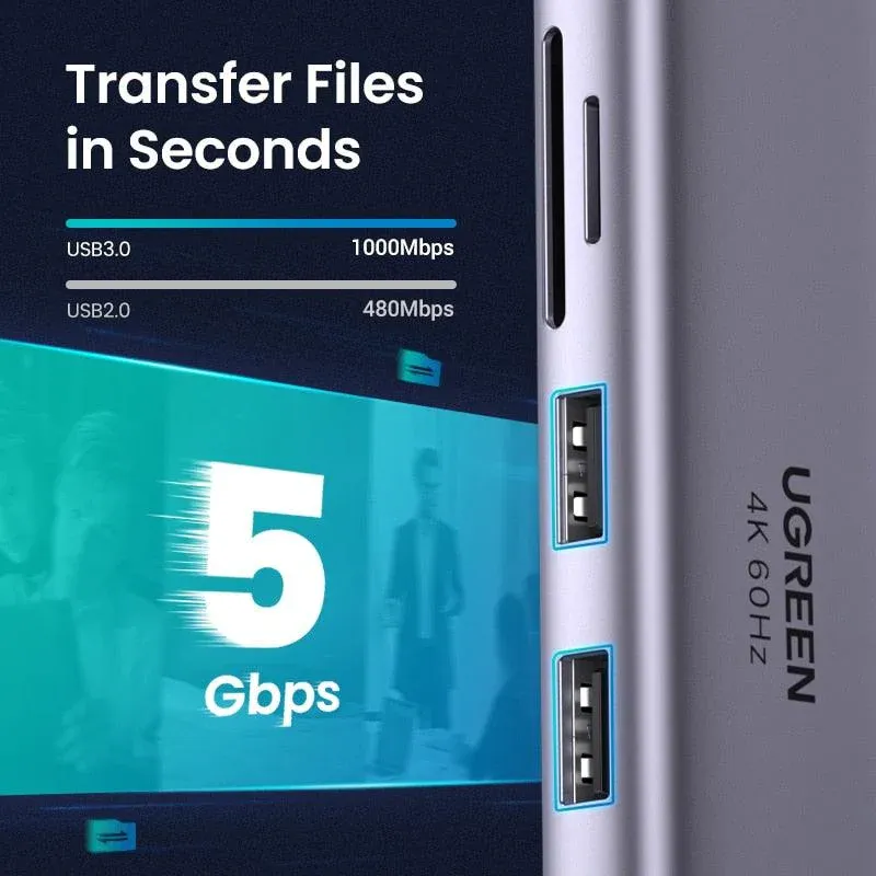 UGREEN USB C HUB 4K 60Hz Type C to HDMI 2.0 RJ45 PD 100W Adapter For Macbook Air Pro iPad Pro M2 M1 PC Accessories USB 3.0 HUB - Image 8